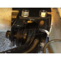 Soportes para conversión a IRS