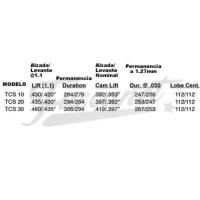 Arbol de levas ENGLE turbocam TCS20