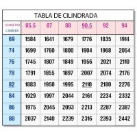 Cigueñal 69mm fundido original 4 pinos EMPI