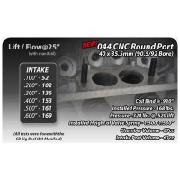 Tapas Cilindros CBPerformance 044 Super MAG 90 92mm